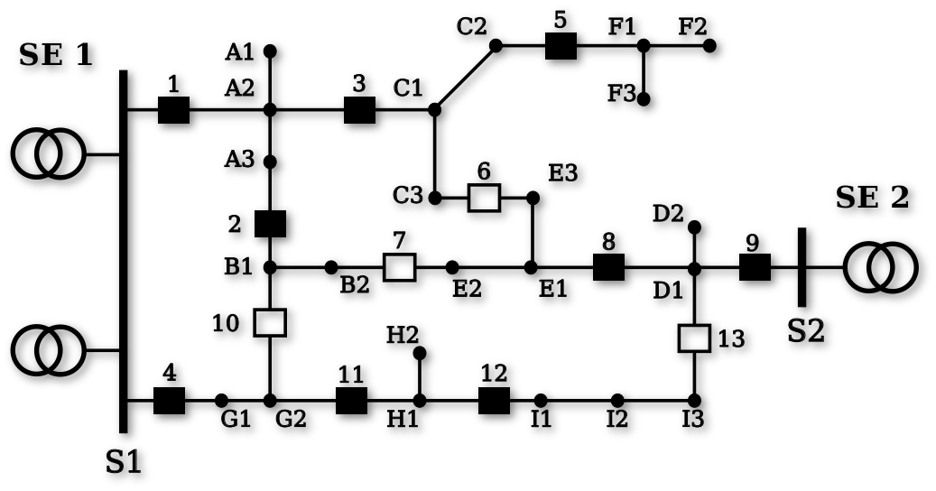 Rede Elétrica